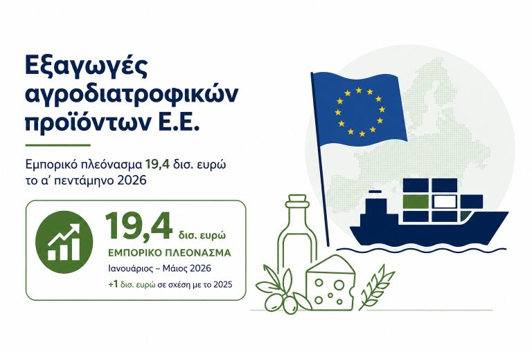 exagoges_agrodiatrofikon_ee